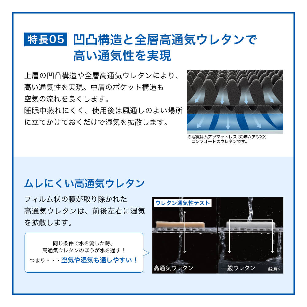 西川（nishikawa） マットレス ダブル ムアツ布団 折りたたみ 三つ折り