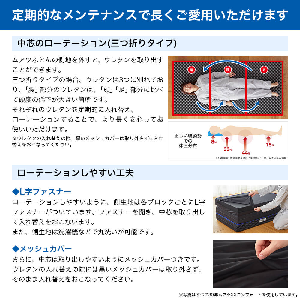 マットレス ダブル ムアツ布団 折りたたみ 三つ折り ムアツふとん 西川 マットレス 昭和西川 30年ムアツX 敷布団  体圧分散 厚さ10cm 通気性の画像