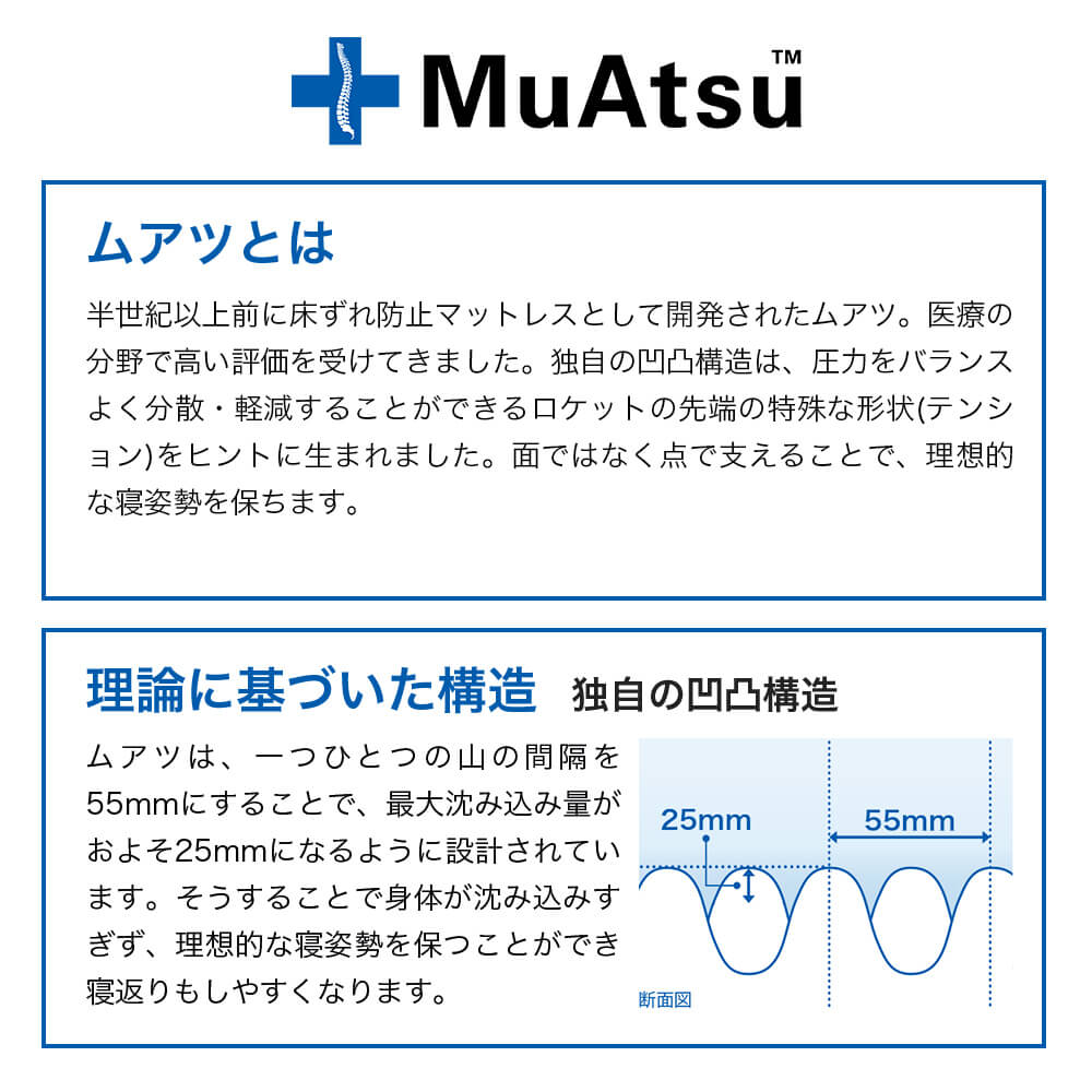 昭和西川 ムアツ マットレスパッド 厚さ5cm 【レギュラー】 セミダブル 西川（nishikawa） マットレスパッド トッパー シングル のべ 昭和