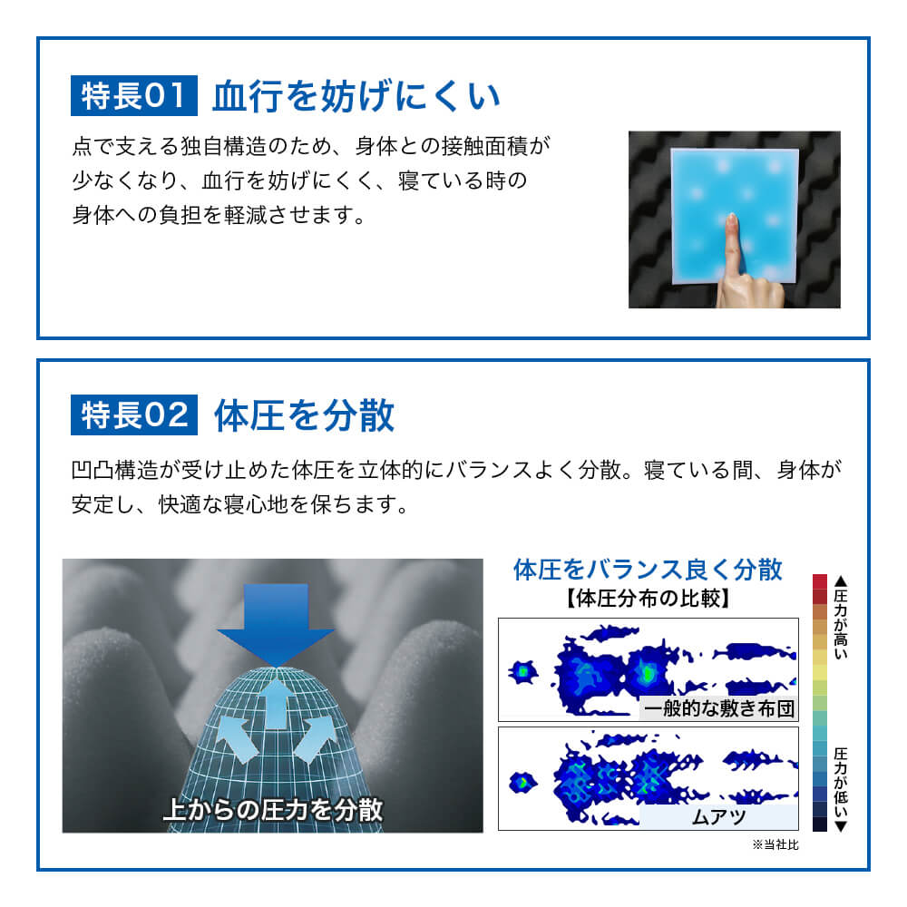 西川（nishikawa） マットレスパッド トッパー ダブル のべ 昭和