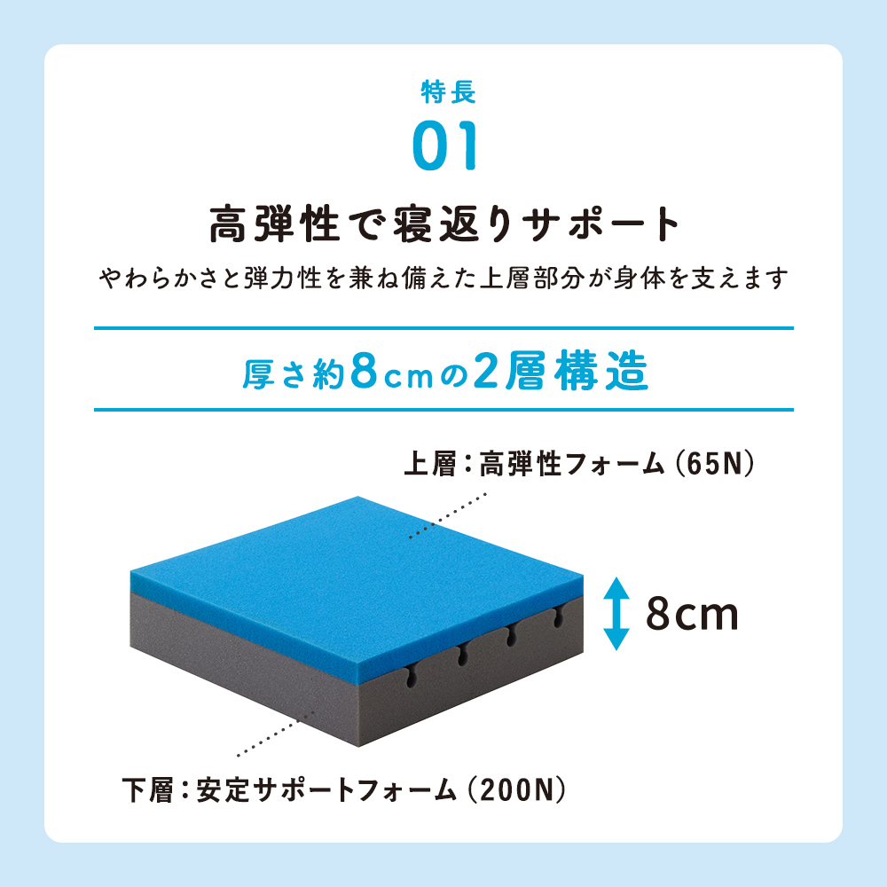 西川（nishikawa） マットレス シングル 昭和西川『ねむりの方程式