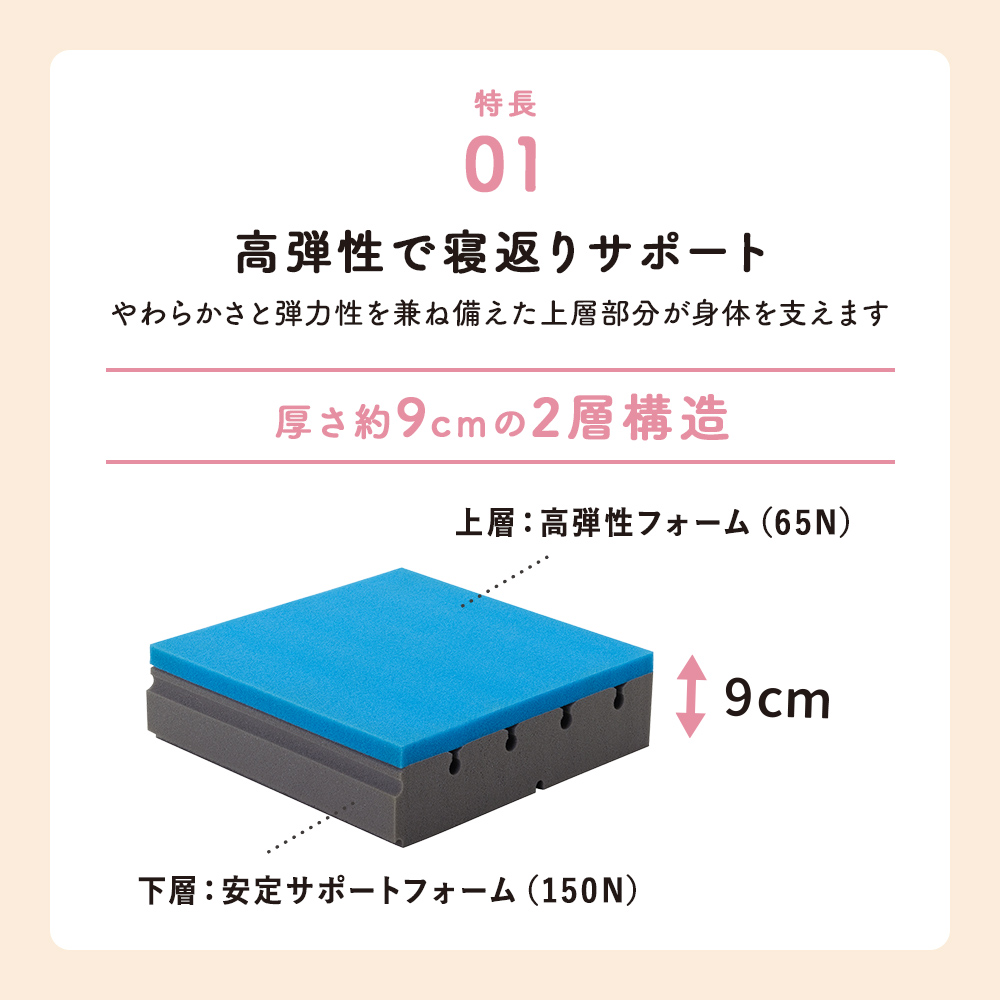 西川（nishikawa） マットレス シングル 昭和西川『ねむりの方程式