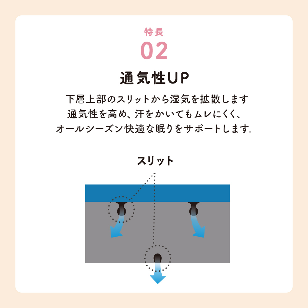 マットレス シングル 昭和西川『ねむりの方程式...の詳細画像5