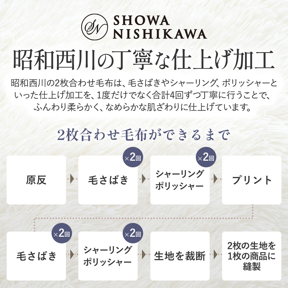 毛布 暖かい シングル 2枚合わせ 西川 厚手 昭和西川公式 衿付き マイヤー毛布 140×200cm 洗える ボリューム 約2.8kg ウォッシャブル リリー |  | 04