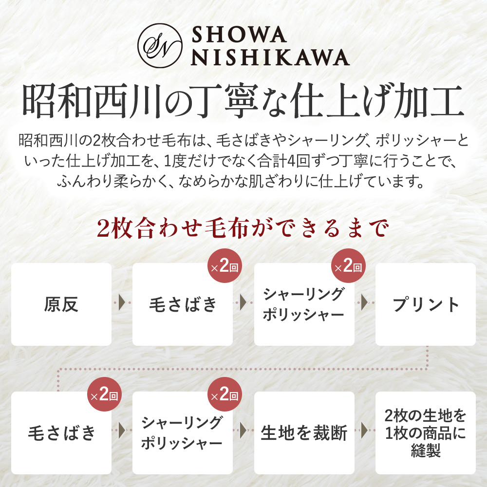 西川（nishikawa） 毛布 暖かい シングル 2枚合わせ 厚手 衿付き