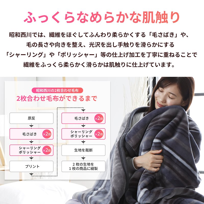 毛布 シングル 2枚合わせ 西川 厚手 暖かい ブランケット 衿付き おすすめ 昭和西川公式 140×200 約1.8ｋｇ ボリューム 人気  バーチカル :2230545050:昭和西川公式 西川ストアONLINE ヤフー店 - 通販 - Yahoo!ショッピング