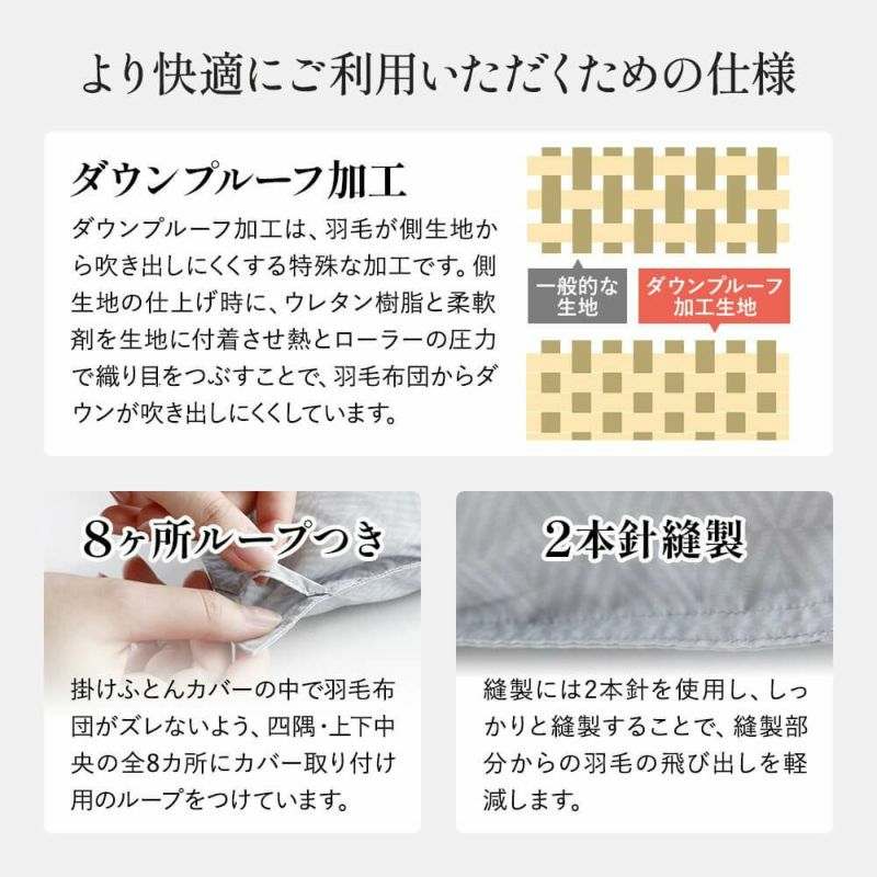 新品未使用品 羽毛合掛布団 シングルサイズ 西川 羽毛布団 シングル シングルロングロング 洗える 日本製