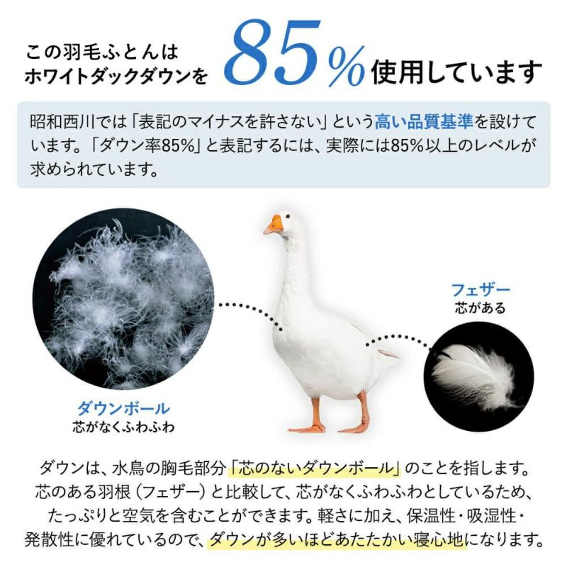新品　昭和西川　羽毛掛け布団　シングルロング　ホワイトダックダウン90% 日本製 楽天市場】昭和西川 羽毛布団 フランス産ダックダウン90