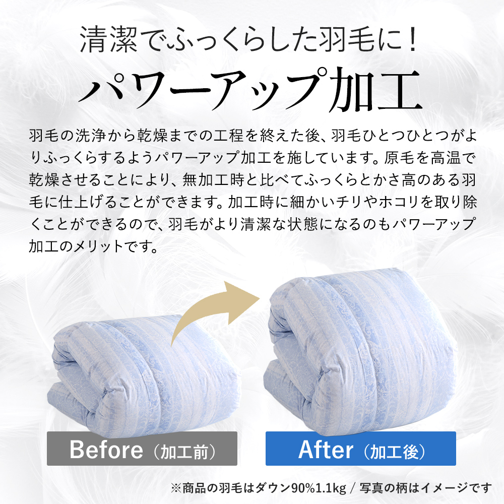 新品 未使用 昭和西川 羽毛掛け布団 ホワイトダックダウン シングルロング ② 西川 羽毛布団 ダブル ダブルロング 合掛け 羽毛合掛け布団 190