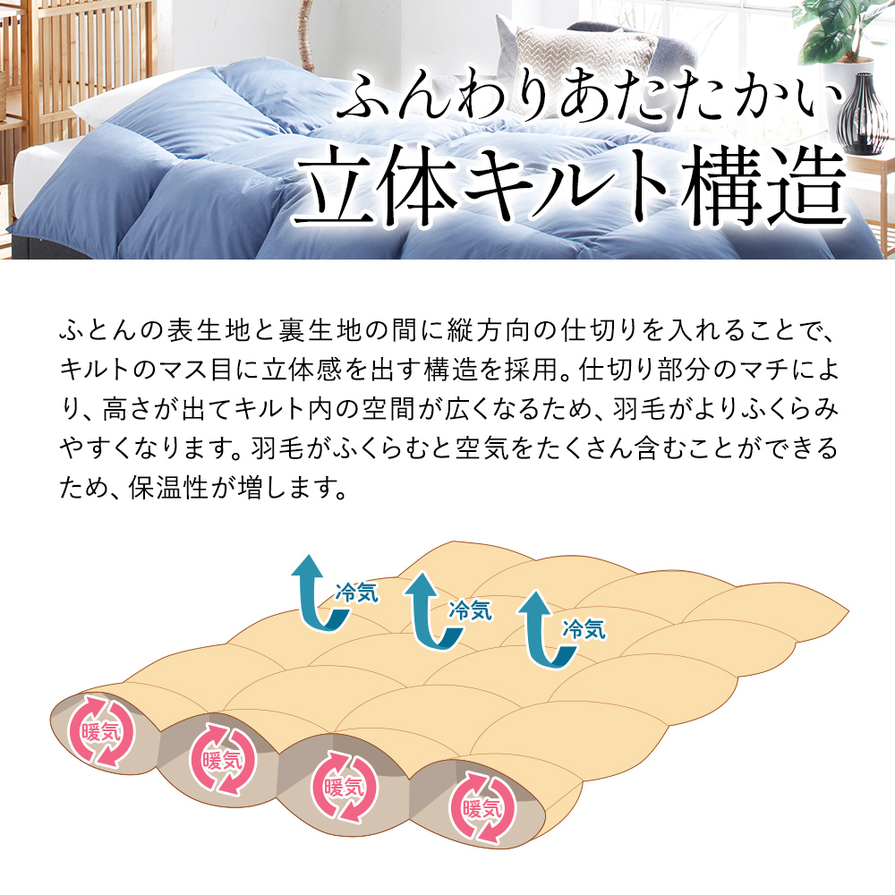 羽毛布団 昭和西川 ダブルロング ダックダウン85% 西川 羽毛布団 ダブル 昭和西川公式 ダックダウン85% 1.6kg 190