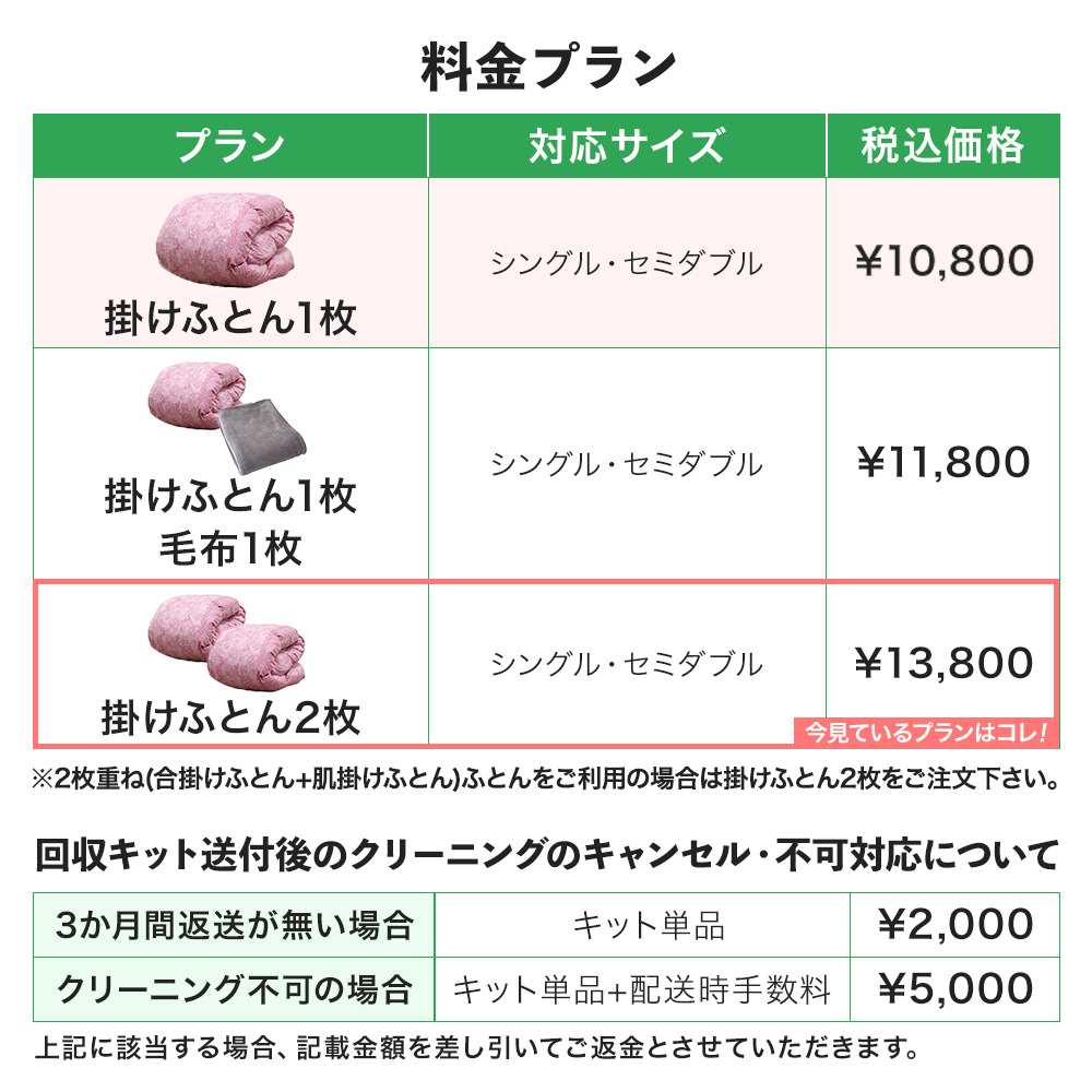 西川（nishikawa） 布団クリーニング 羽毛 ふとんクリーニング 掛け
