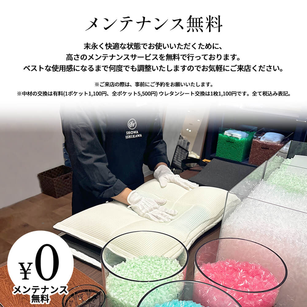 ミニマリスト様☆オーダー 西川 オーダーメイド枕ギフト券 10 昭和西川公式 自分に合った枕
