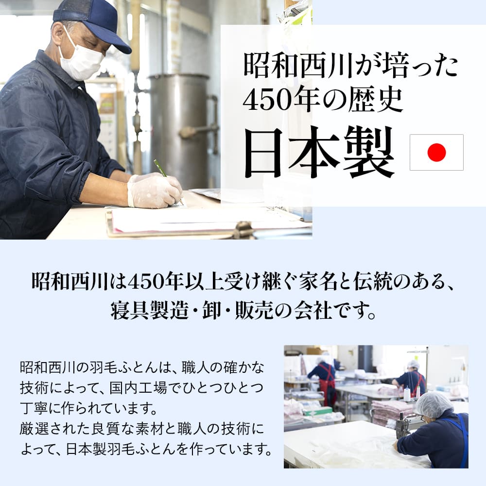 福袋 2026年 羽毛ふとん シングル ロング 新春 福袋 昭和西川公式 フランス産 ホワイトダック90％  サイズ150×210cm 1.1kg 羽毛布団 | 西川 | 08