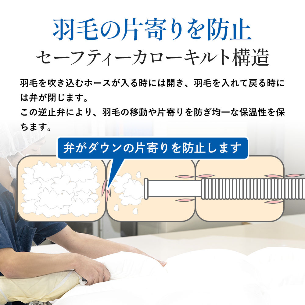 西川（nishikawa） 羽毛布団 シングル ロング 羽毛ふとん 昭和西川