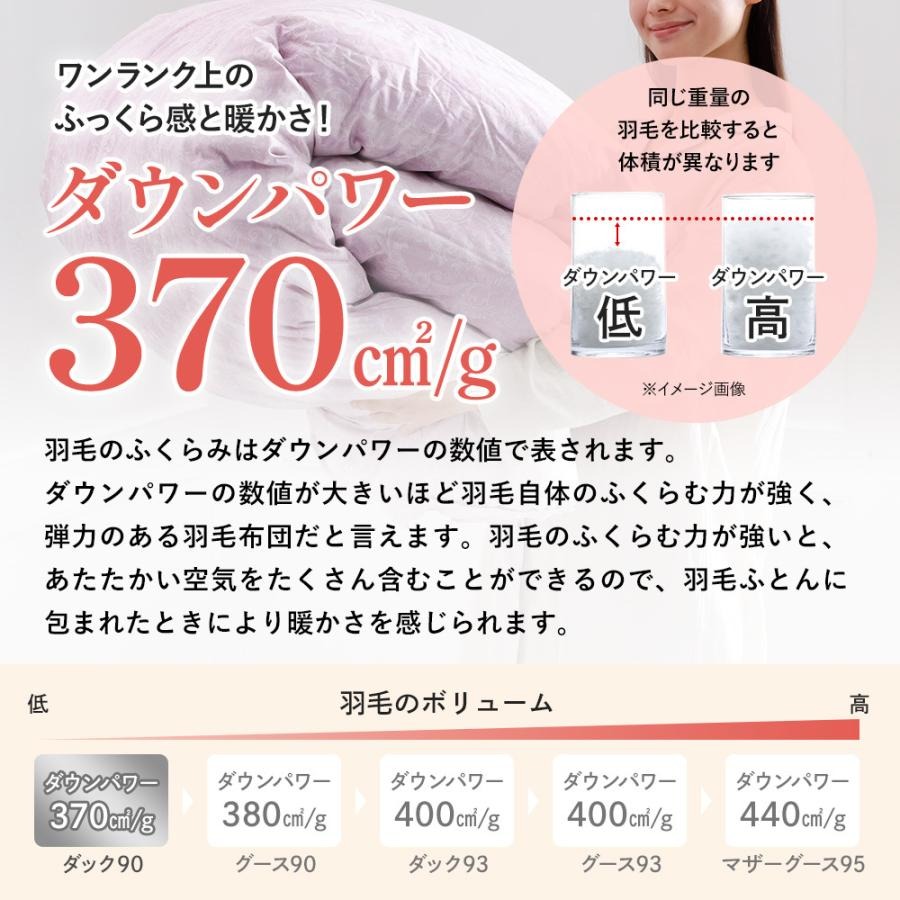 西川（nishikawa） 羽毛布団 シングル ロング 掛けふとん 昭和西川直営