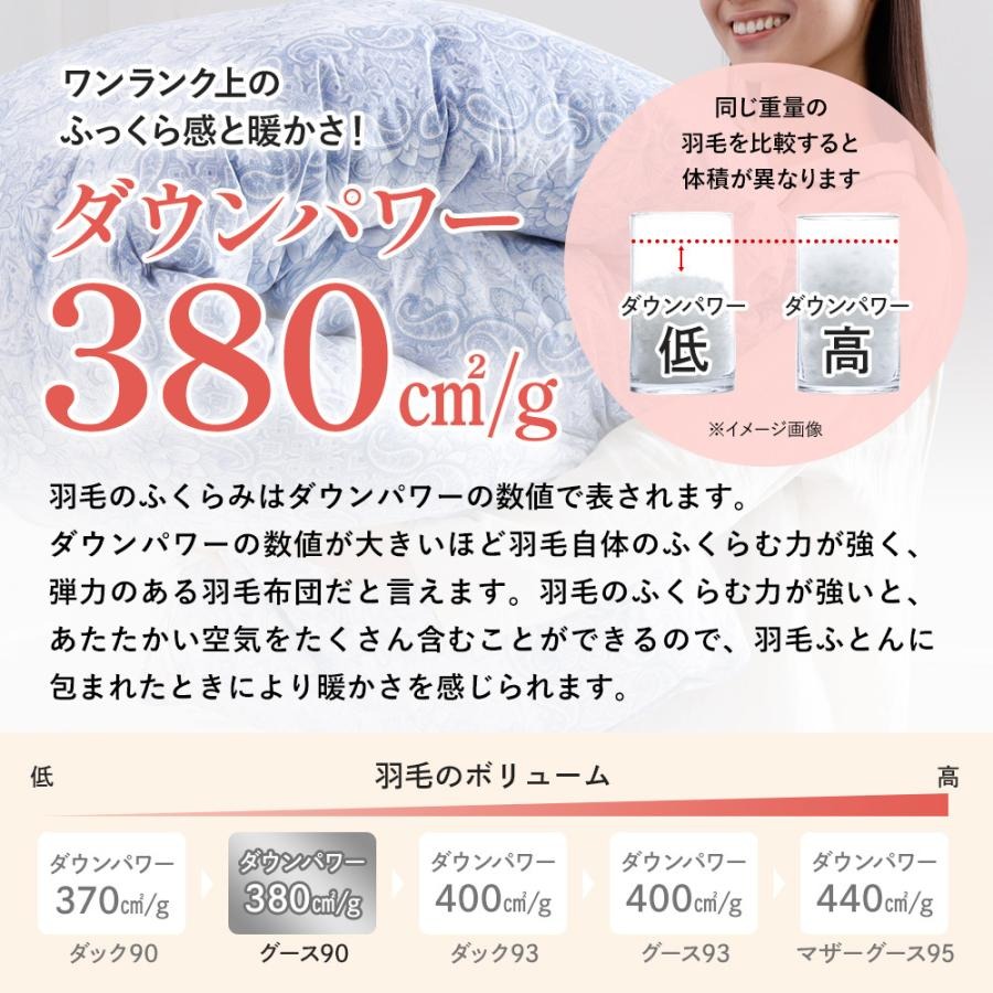 西川（nishikawa） 羽毛布団 シングル ロング 昭和 日本製 掛けふとん