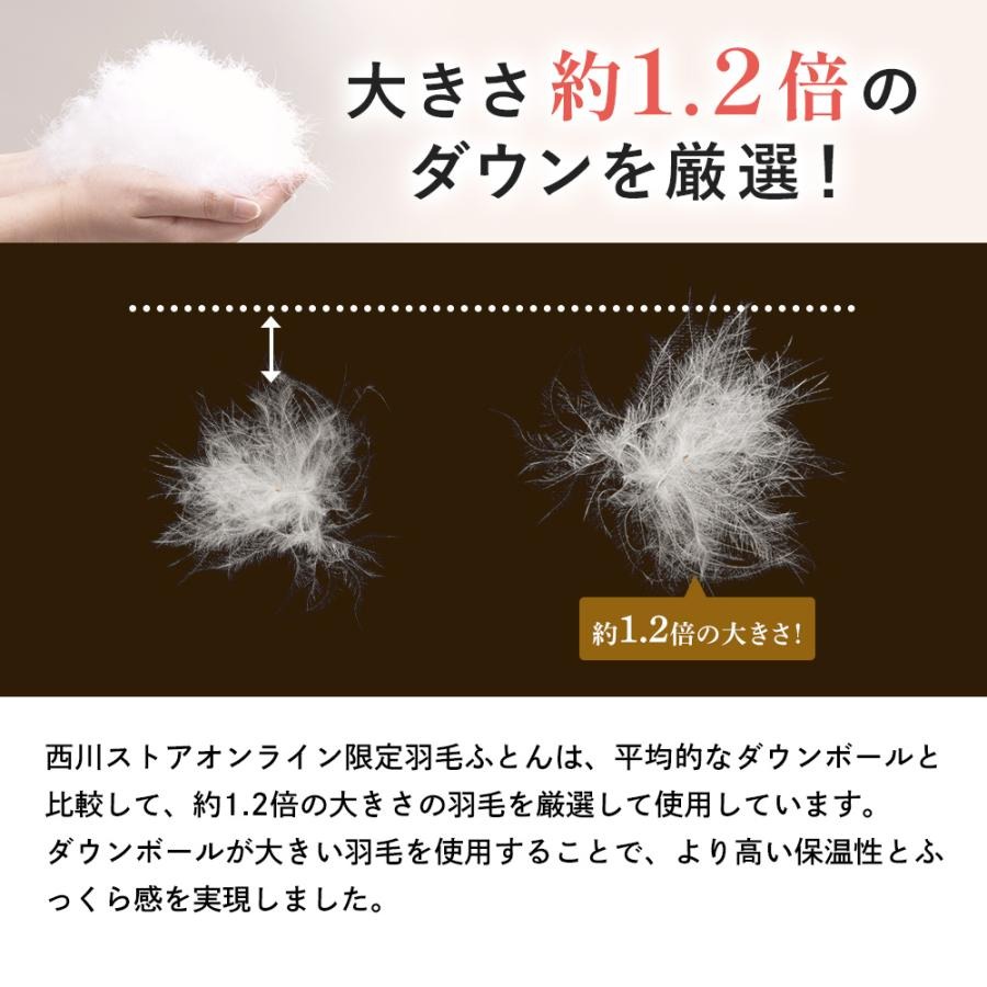 西川（nishikawa） 羽毛布団 シングル ロング 昭和 日本製 掛けふとん