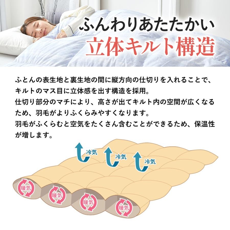 羽毛布団 シングルの商品一覧 通販 - Yahoo!ショッピング