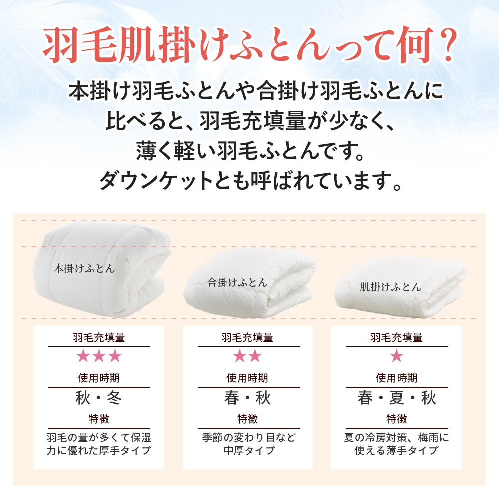 西川（nishikawa） 羽毛肌掛け布団 羽毛ふとん シングル SL 昭和西川