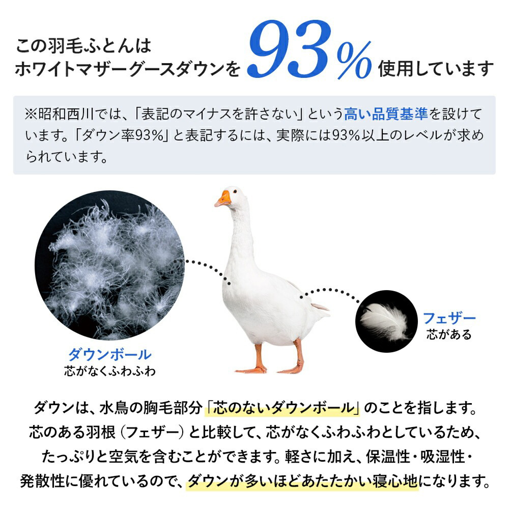 西川（nishikawa） 羽毛肌掛け布団 羽毛ふとん シングル SL 昭和西川