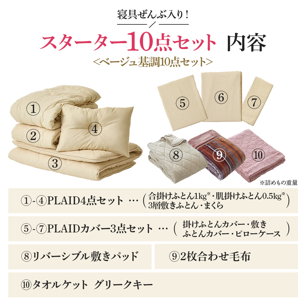 布団10点セット シングル 西川 敷布団PLA...の詳細画像1