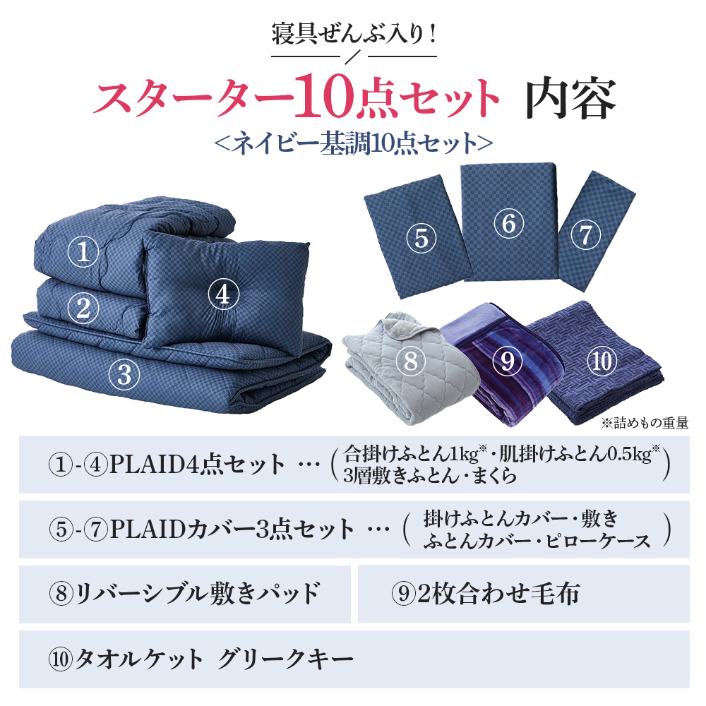 布団10点セット シングル 西川 敷布団PLA...の詳細画像2