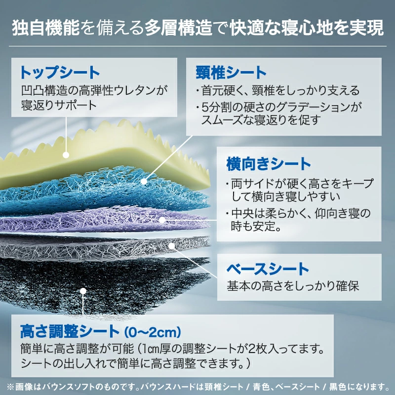 ムアツ 枕 まくら ムアツまくら 昭和 西川 肩こり 首こり マルチ