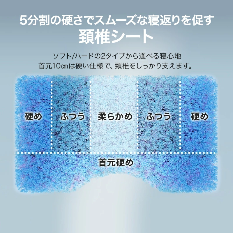 ムアツ 枕 まくら ムアツまくら 昭和 西川 肩こり 首こり マルチ