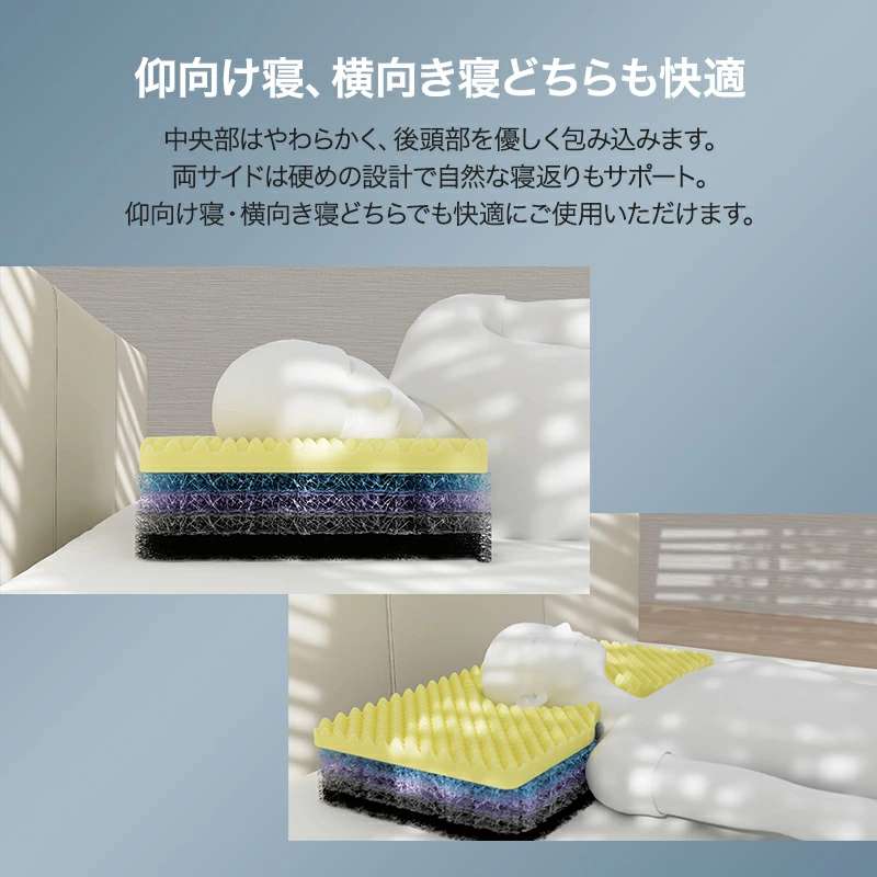 ムアツ 枕 まくら ムアツまくら 昭和 西川 肩こり 首こり マルチ