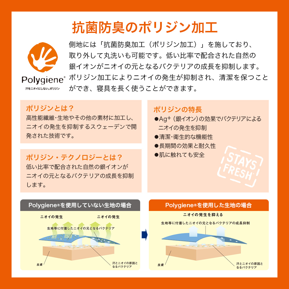 昭和西川 ムアツふとん