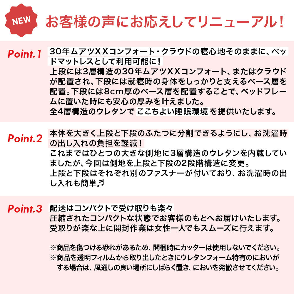 ベッドマットレス シングル ワイドシングル ムアツ布団 西川 昭和西川 ムアツベッドマットレスXX 体圧分散 厚さ20cm 側地洗濯可 通気性の画像
