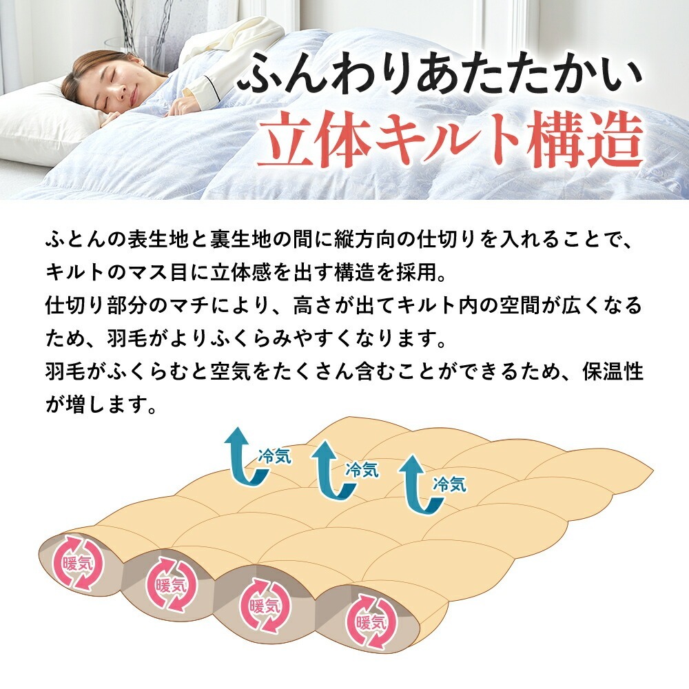 西川（nishikawa） 布団セット シングル 3点 マットレス付き 敷布団