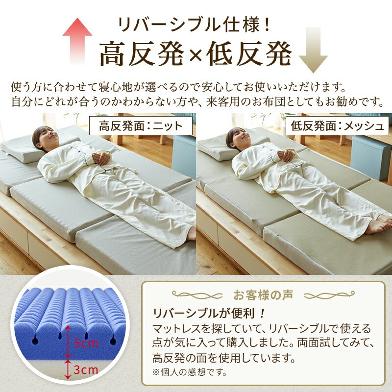 西川 布団セット マットレスセット ふとんセット シングル 新