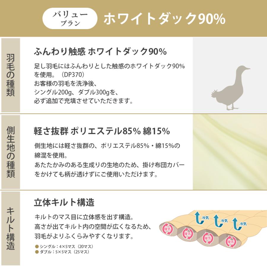 羽毛布団 打ち直し シングル 布団 リフォーム クリーニング 西川 昭和