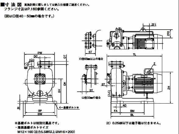 川本 自吸式タービンポンプ GS3-405-CE1.5 三相200V 50Hz 送料無料 但