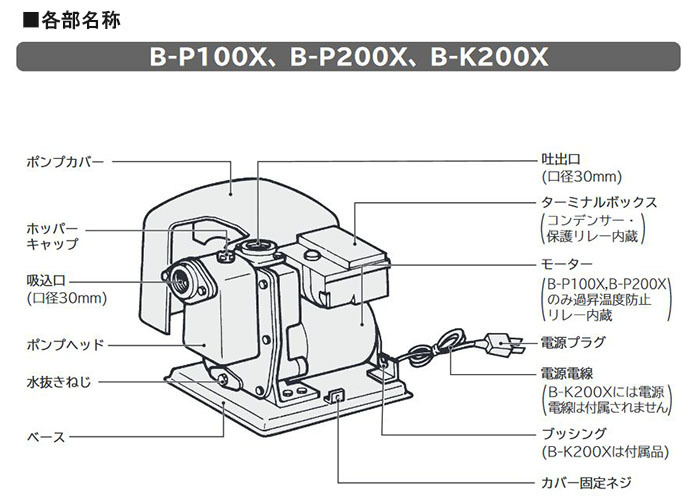 日立 ビルジポンプ B-P100X 50Hz＋京阪ストレーナー MF-30 【送料無料 