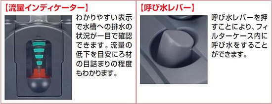 外部式フィルター エーハイム プロフェッショナル3 2080 50Hz 淡水