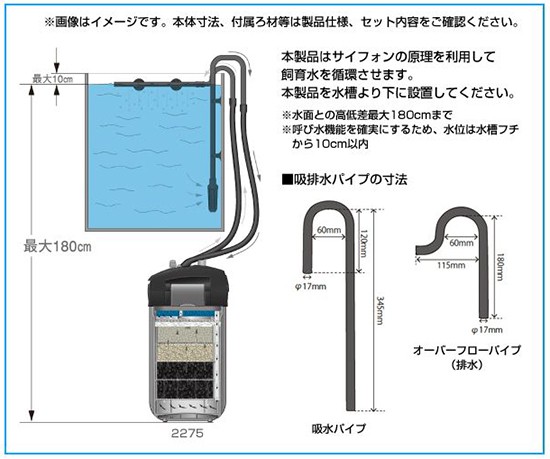 エーハイム プロフェッショナル4 2273 60Hz(西日本用) 外部式フィルター 淡水 海水両用