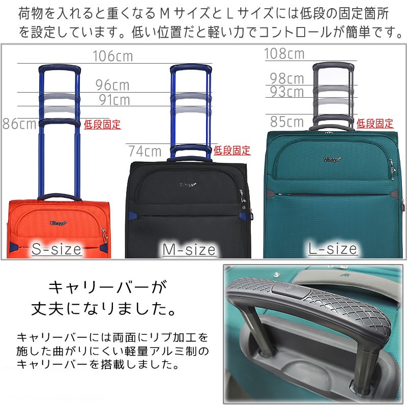 キャリーバッグ ソフト スーツケース キャリーケース 軽量 Mサイズ 中型 拡張機能 マチUp :ULTRA-Light-M:スーツケース専門店錦原ラゲッジ  - 通販 - Yahoo!ショッピング
