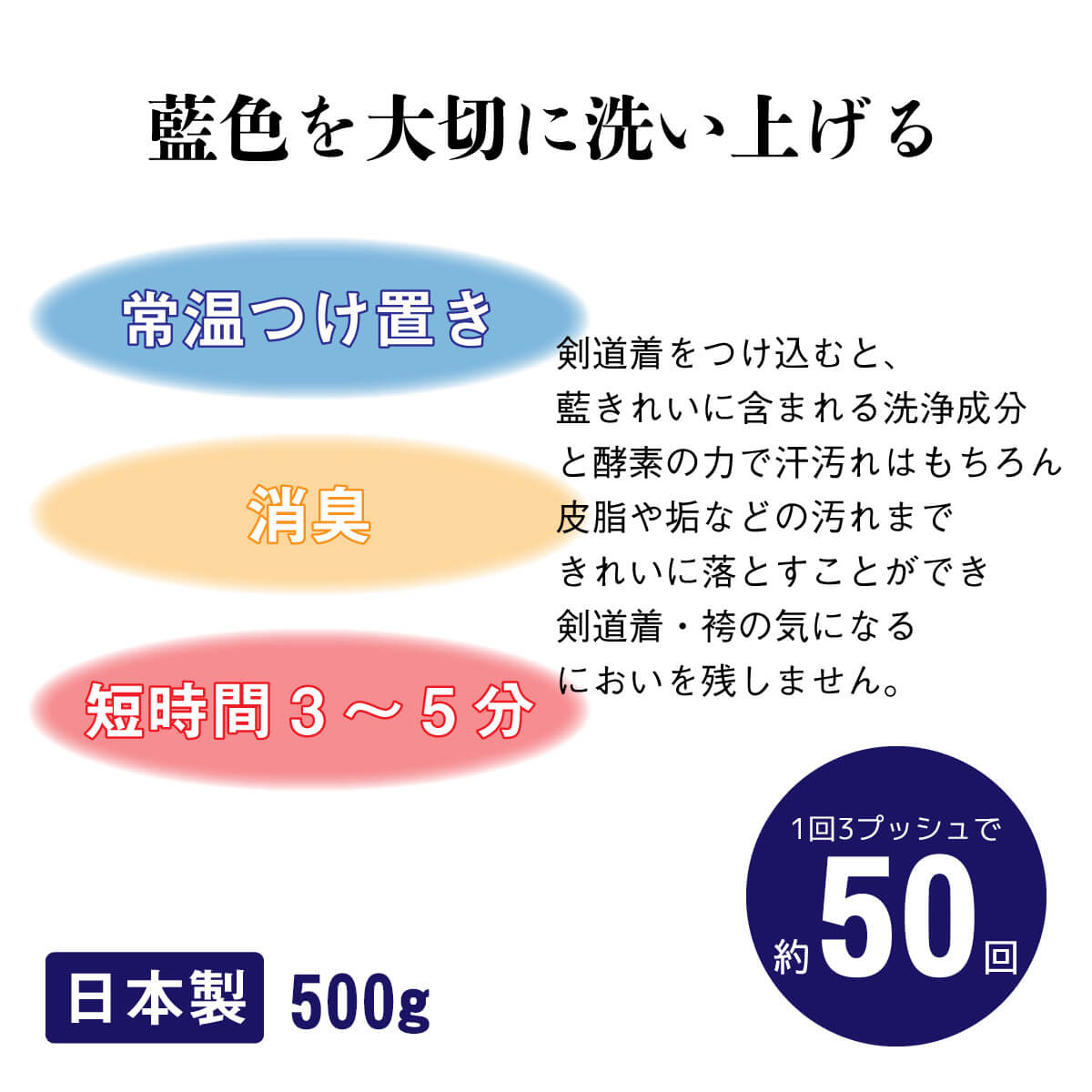 剣道　剣道着　つけ置き洗い専用洗剤 藍きれい｜nishinihonbudogu｜02