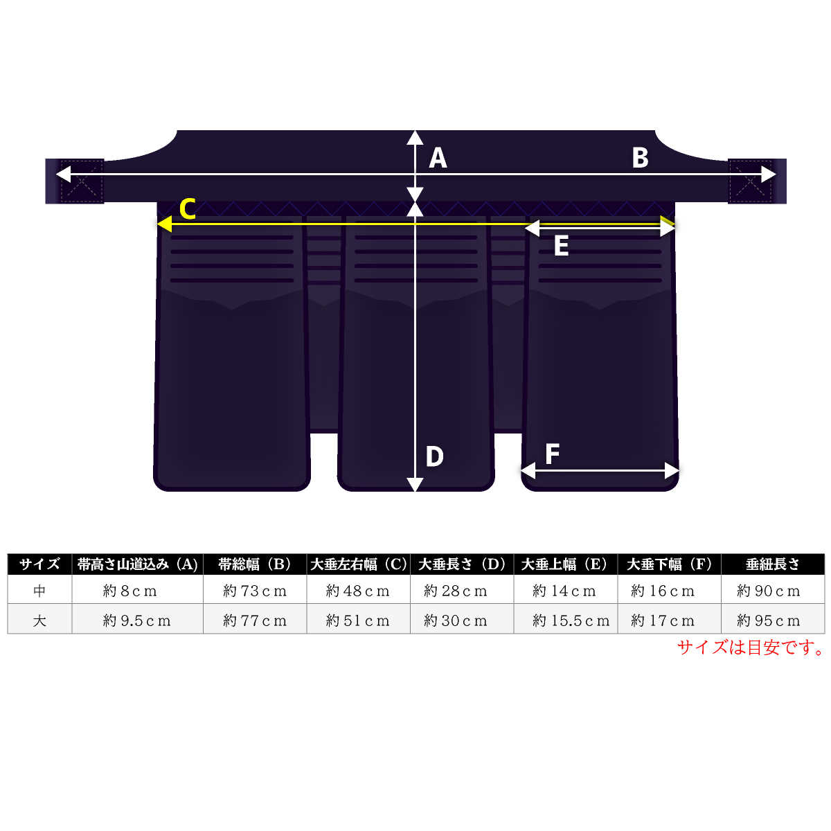 剣道 防具セット 6mm織刺 正白 （胴オプション）面サイズ 62cm〜72cm まさ しろ 剣道具 一式 中学生・高校生・一般向け : mas :  西日本武道具Yahoo!ショッピング店 - 通販 - Yahoo!ショッピング