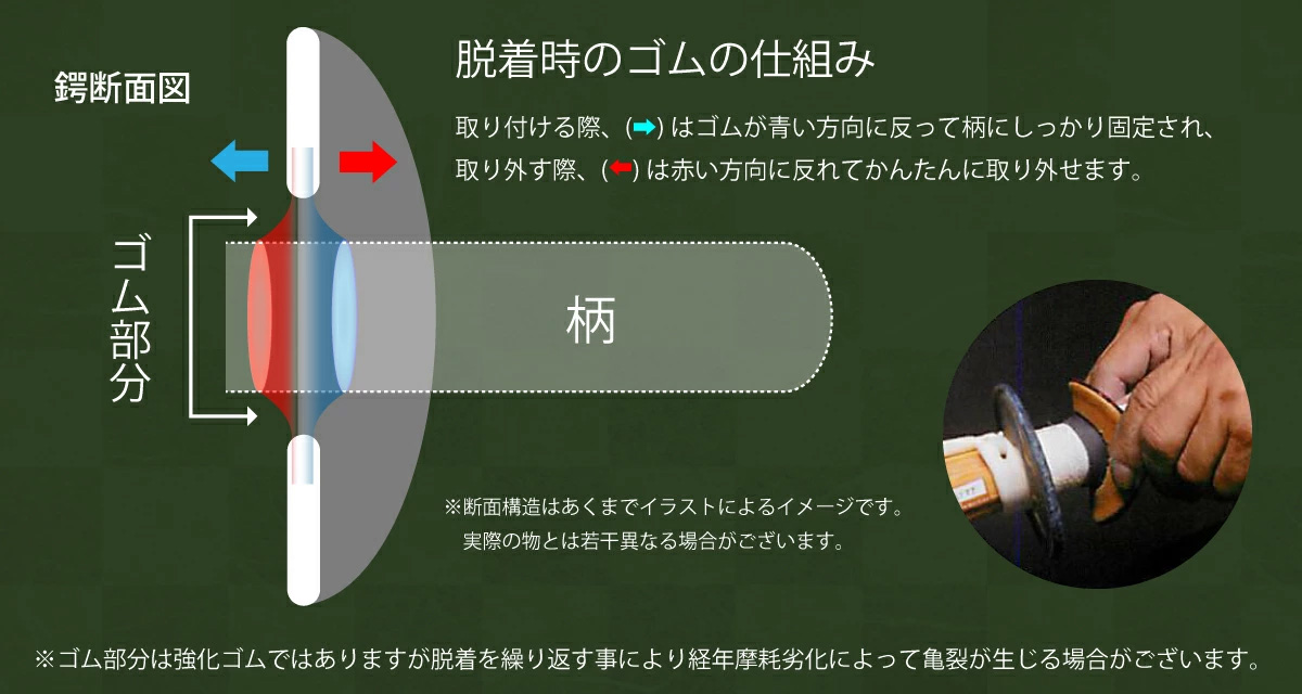 剣道 竹刀 鍔止め 不動鍔止（ 大 ）全11色 子供〜大人まで対応｜nishinihonbudogu｜04