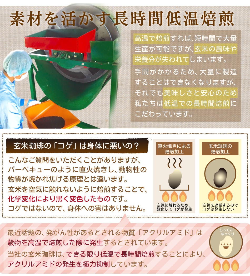 素材を活かすため、長時間低温で焙煎し玄米珈琲（玄米コーヒー）を作っています