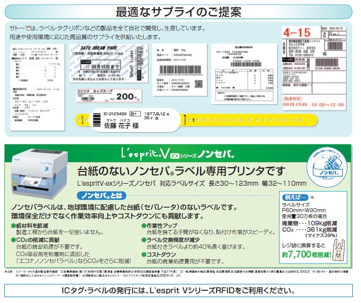 SATO L'esprit サトー純正 レスプリ シータ用 T408v-ex 標準仕様 標準