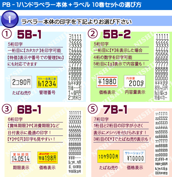 SATO PB-1 ハンドラベラー 本体 ラベル 10巻 お得な セット サトー