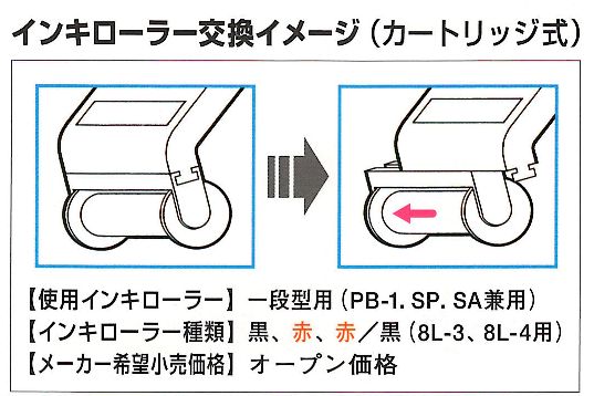 一段型 インクローラー サトー ハンドラベラー PB-1 SP SA 兼用 5個 1