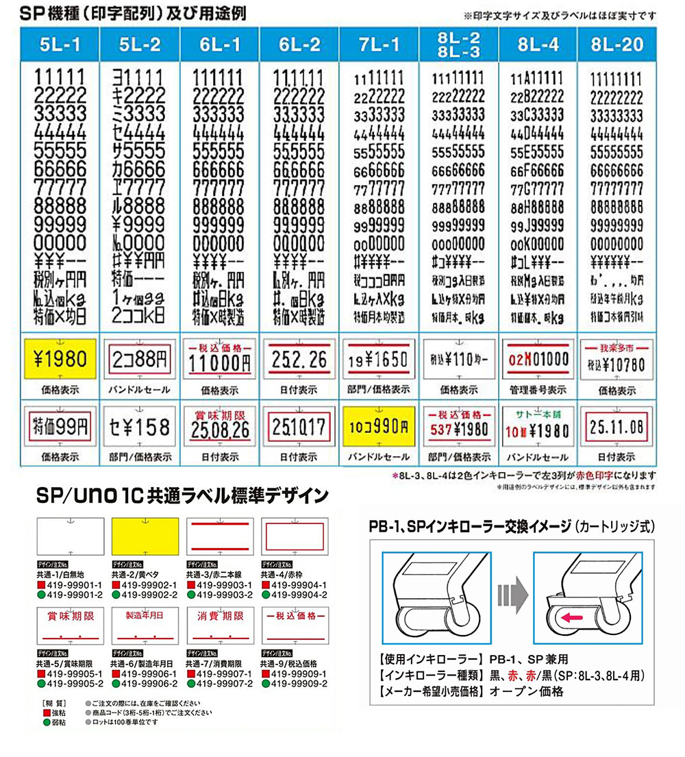 ハンドラベラーSP印字仕様詳細説明