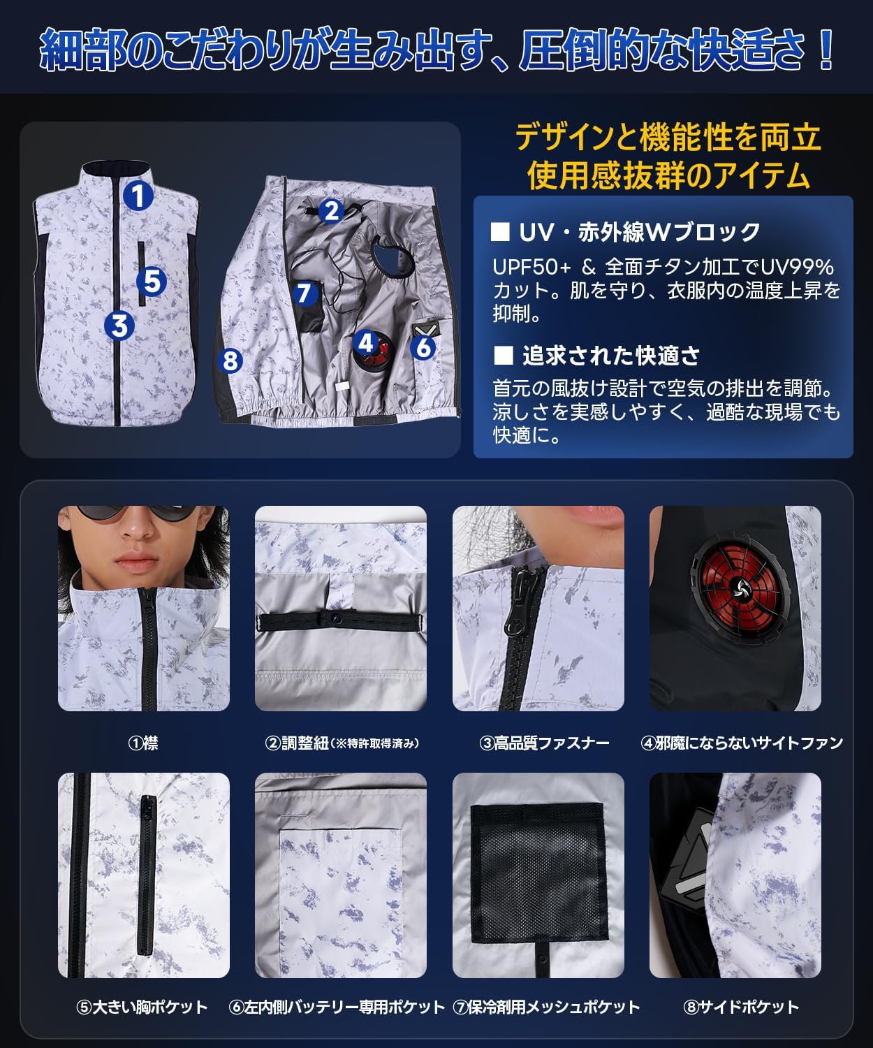 2026最強爆風 54V超高出力 40000mAhバッテリー】空調作業服 ファン