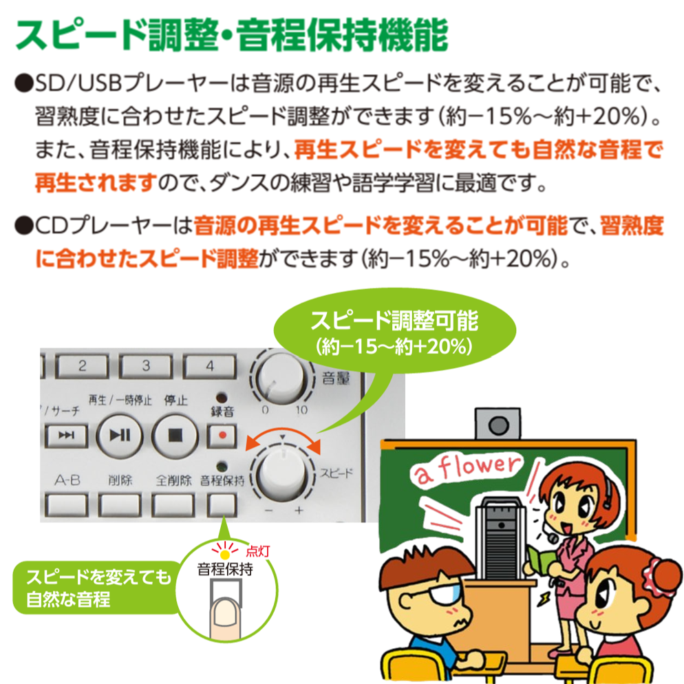 wahl プロフ確認してお願いしますさん専用 BCAK100WH50__0100.jpg?
