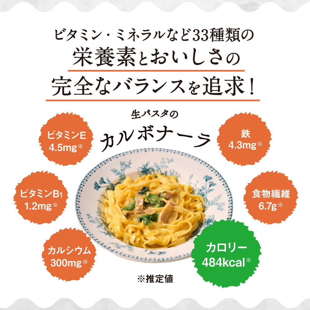 栄養素とおいしさの完全なバランス追記！